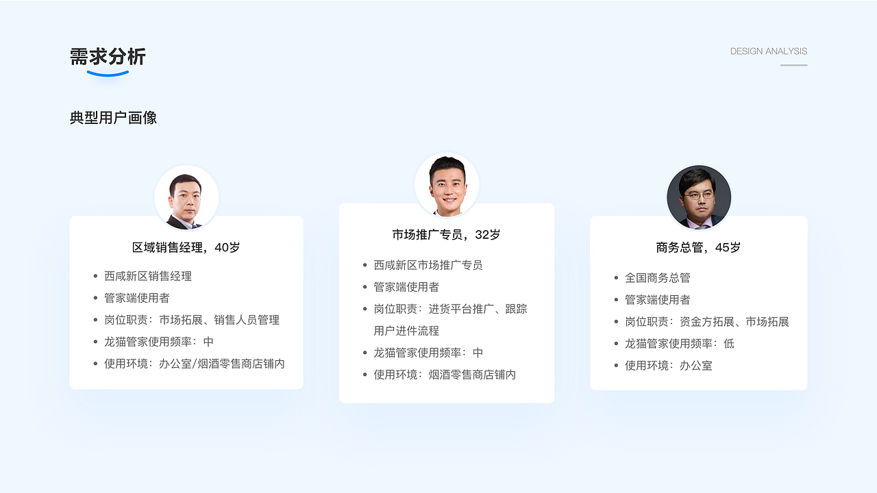 2020-2021UI作品集（图ZMzIyMjUxODA0） - APP界面 - 站酷设计师Danielovely原创素材 - 站酷ZCOOL