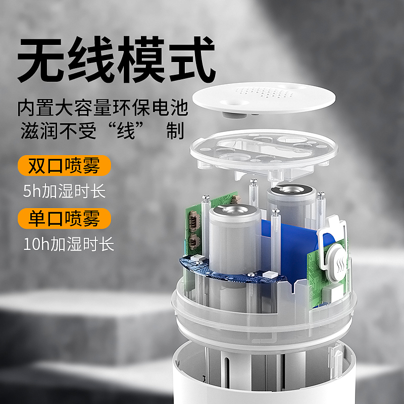 加濕器（圖ZMzE0OTkyODY4） - 電商 - 站酷設(shè)計(jì)師GANSK原創(chuàng)素材 - 站酷ZCOOL