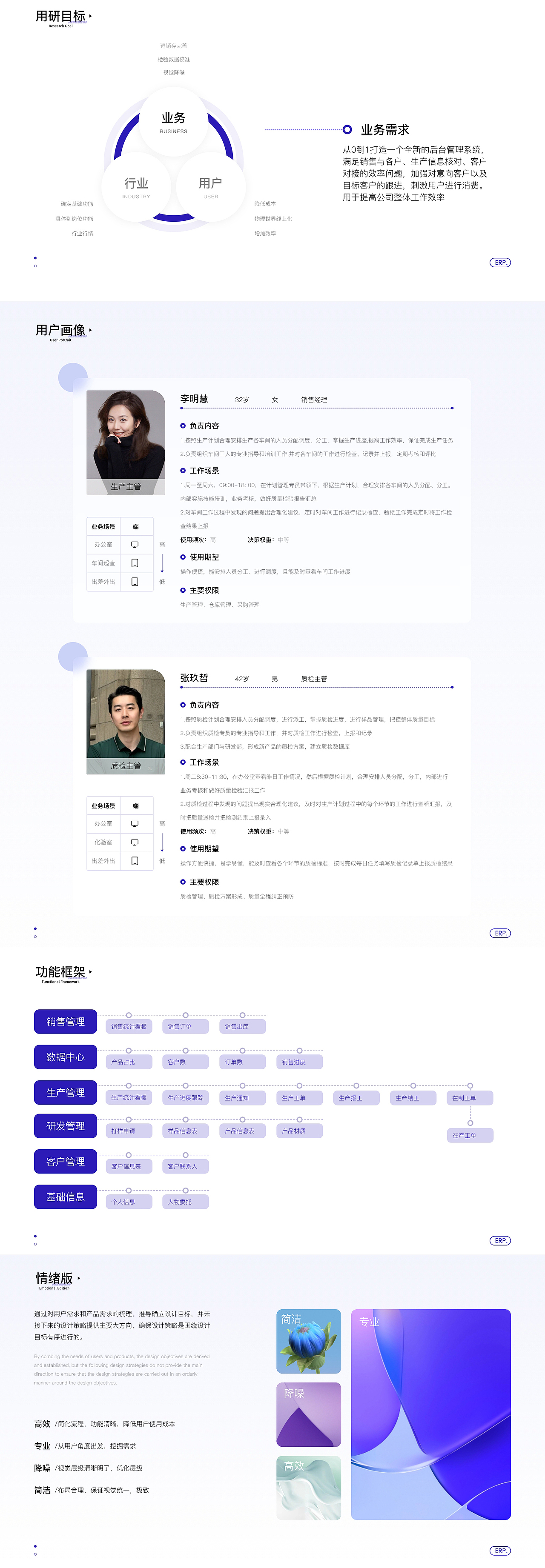 B端后台、小程序（图ZMzUzODcyMDY4） - 其他UI - 站酷设计师Yfairyi920原创素材 - 站酷ZCOOL
