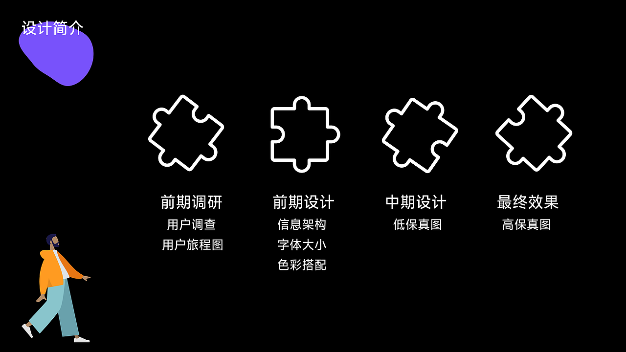 作品集-工业设计（图ZMzYxNTkzNzI4） - 人机交互 - 站酷设计师菠萝派的设计师原创素材 - 站酷ZCOOL