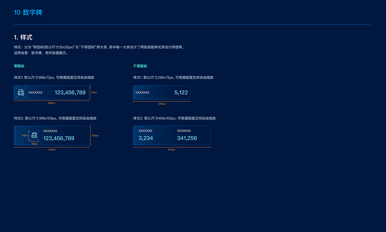 数据可视化组件（图ZMzMwNzE1MzM2） - 软件界面 - 站酷设计师AoZzang原创素材 - 站酷ZCOOL