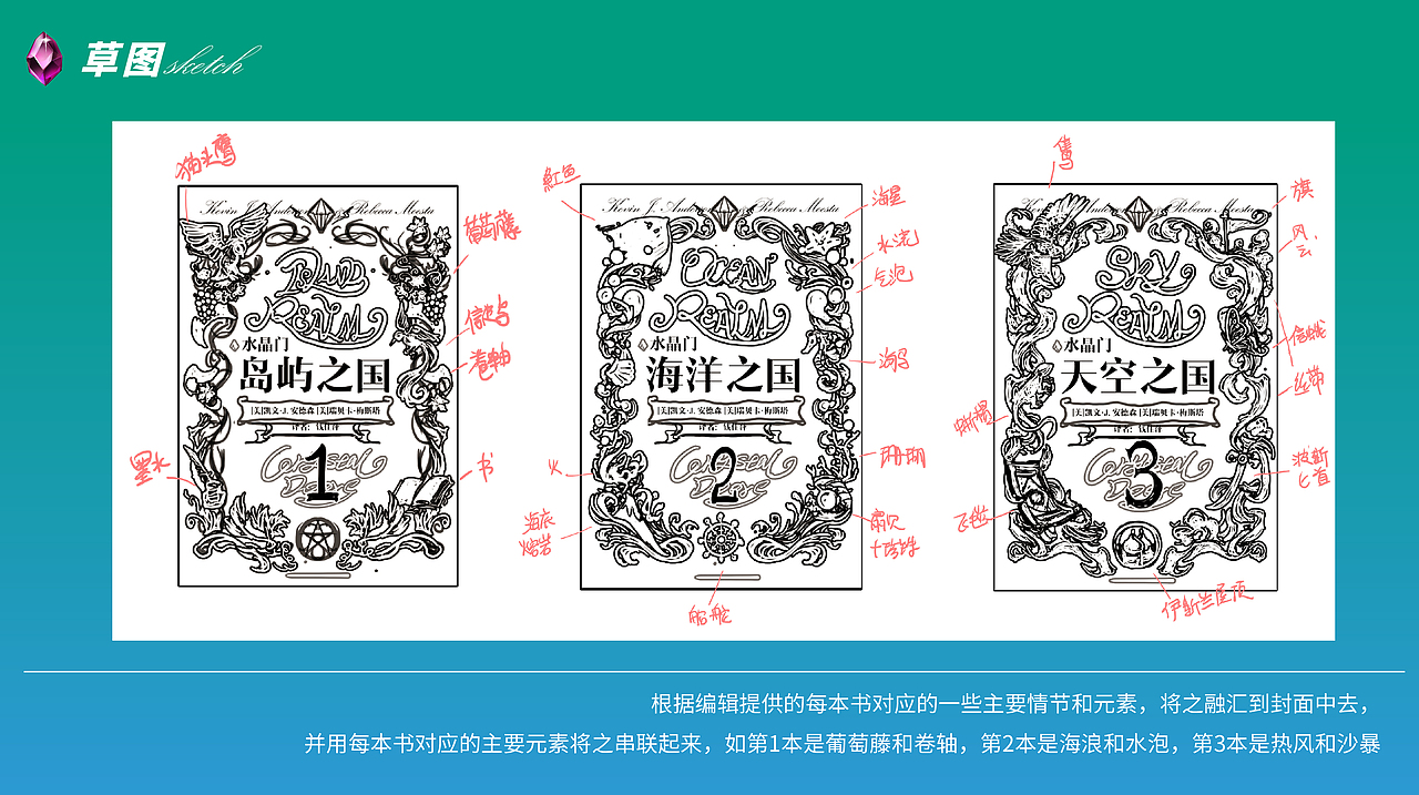 《水晶之门》封面插画及书籍装帧设计（图ZMzI2OTY5MjQ0） - 书籍/画册 - 站酷设计师冰糖珠子原创素材 - 站酷ZCOOL
