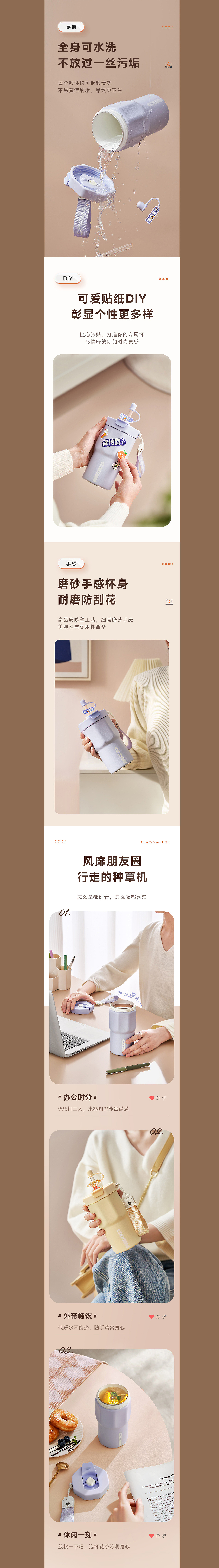 餐饮类｜保温杯咖啡杯详情X2｜薄荷视觉