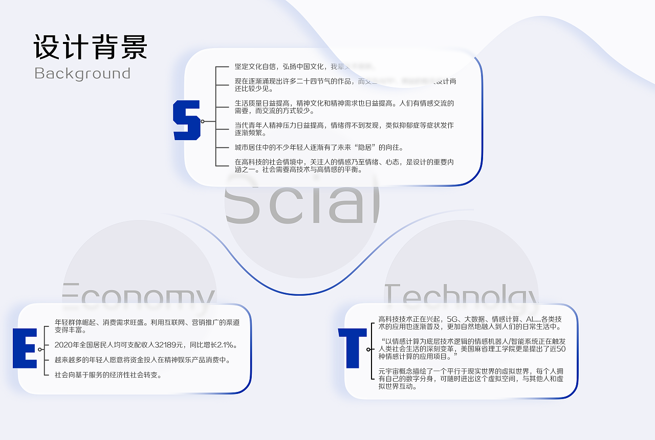 雪融丨双季节元宇宙社交平台-情感树洞