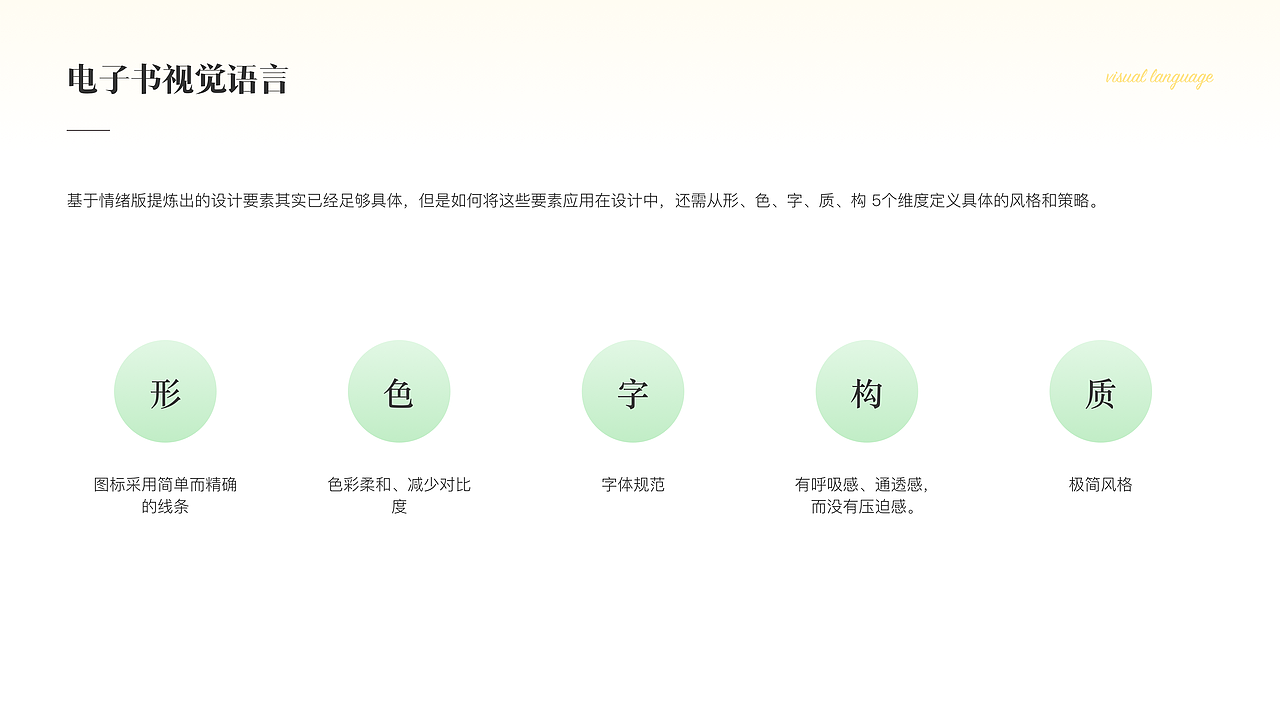 UI/UX作品集（图ZMzUzODk0MzU2） - APP界面 - 站酷设计师金刚猫儿原创素材 - 站酷ZCOOL