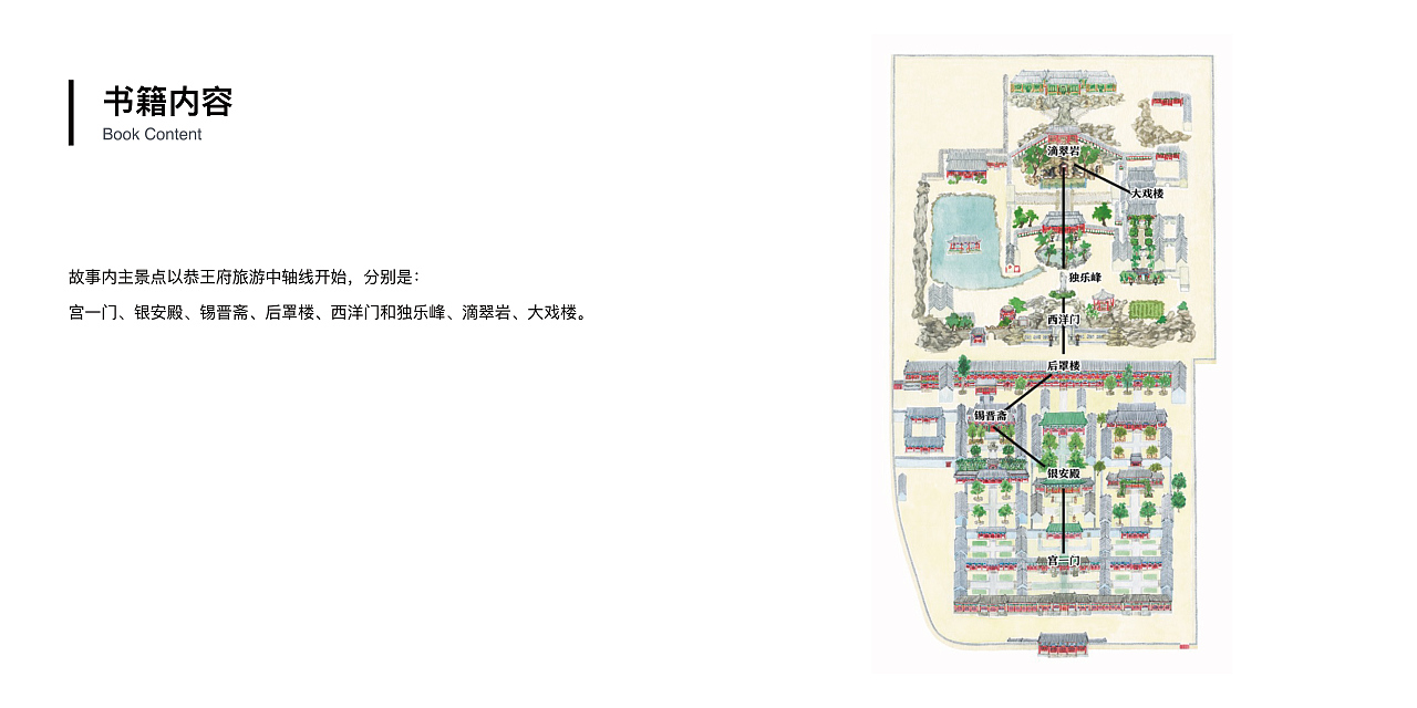 恭王府立体书——一本书带你去看和珅的家（图ZMzYzODU3NjI4） - 其他工业/产品 - 站酷设计师开洁KJ原创素材 - 站酷ZCOOL