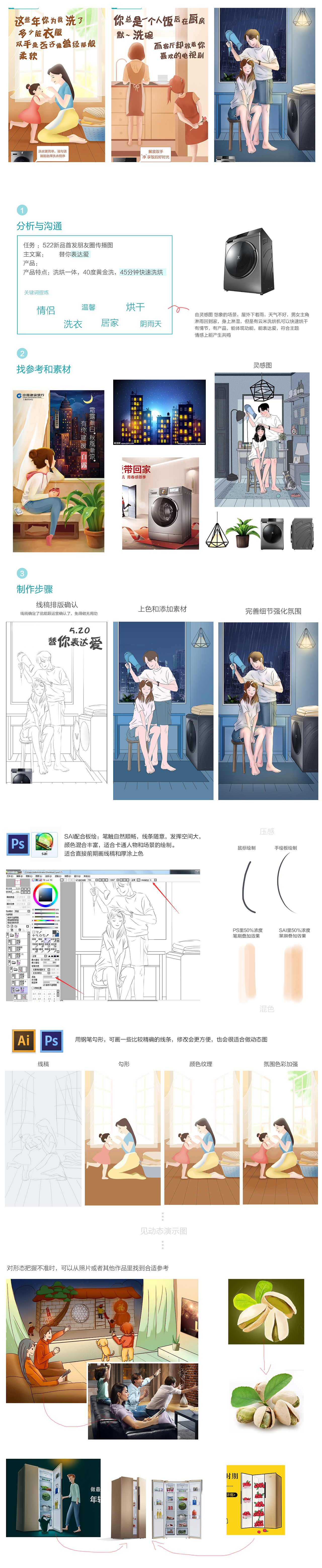 手绘海报思路分析过程（图ZMzExNTYxMDY0） - 商业插画 - 站酷设计师沫图图原创素材 - 站酷ZCOOL