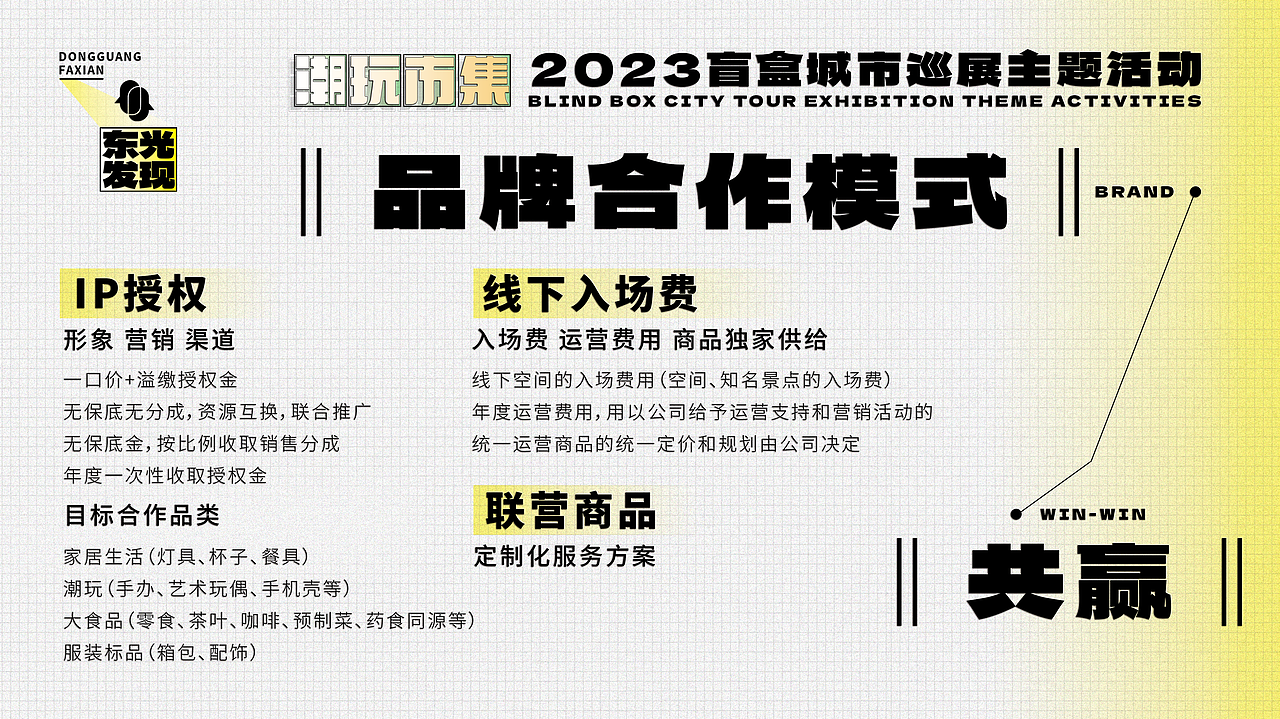 一个潮玩空间PPT 提前规划2024新思路（图ZMzU2ODg2NTQ4） - IP形象 - 站酷设计师陈永泓原创素材 - 站酷ZCOOL