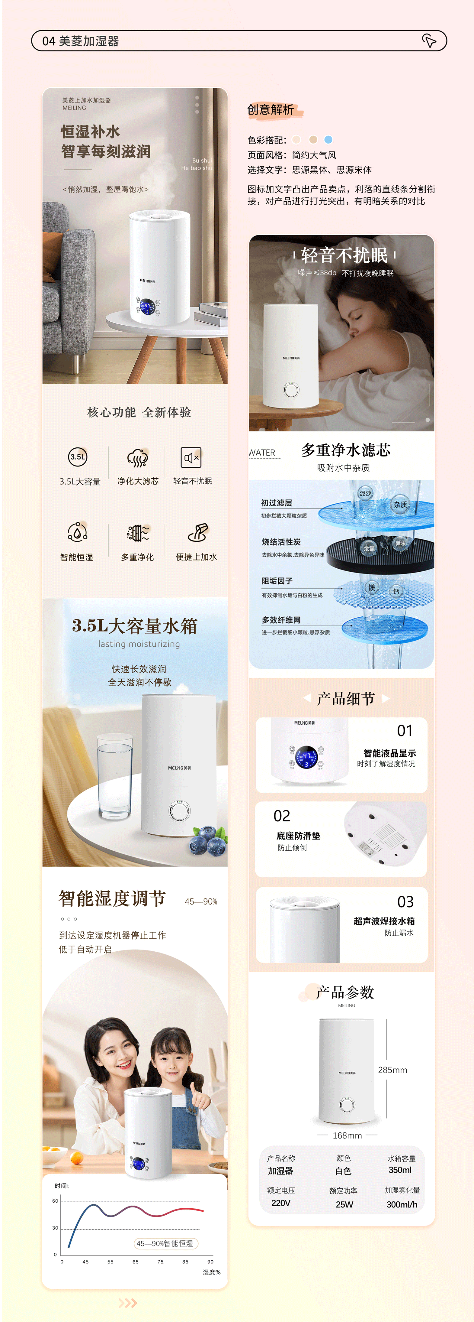 电商作品集（图ZMzY1MzI5ODAw） - 电商 - 站酷设计师lzz118原创素材 - 站酷ZCOOL