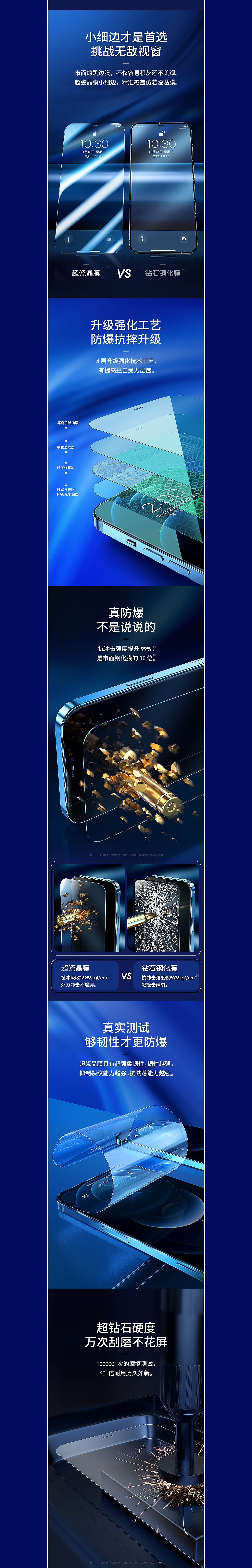 2020-2022年部分产品详情页（图ZMzM3NDE5Mjk2） - 电商 - 站酷设计师翻身后的咸鱼原创素材 - 站酷ZCOOL