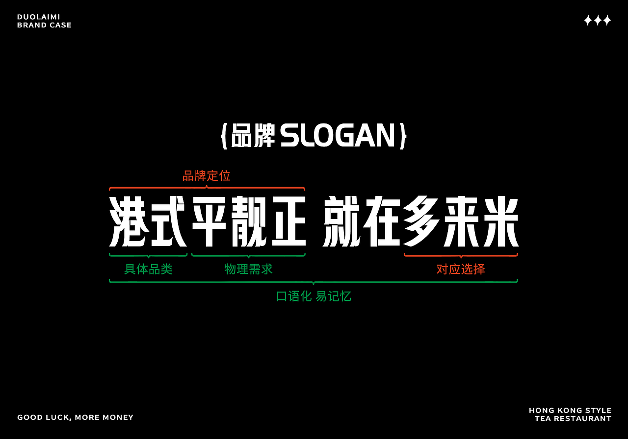 多来米茶餐厅 I 品牌全案