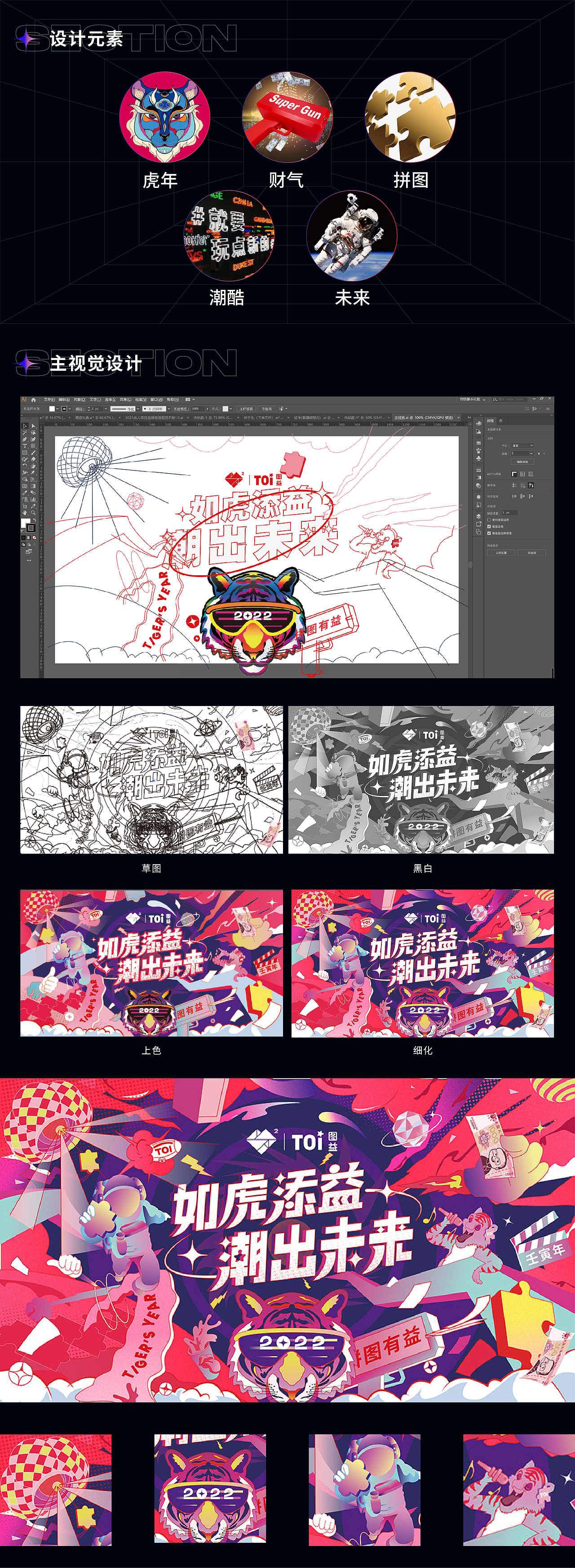 南京图益2021年度“如虎添益”之夜