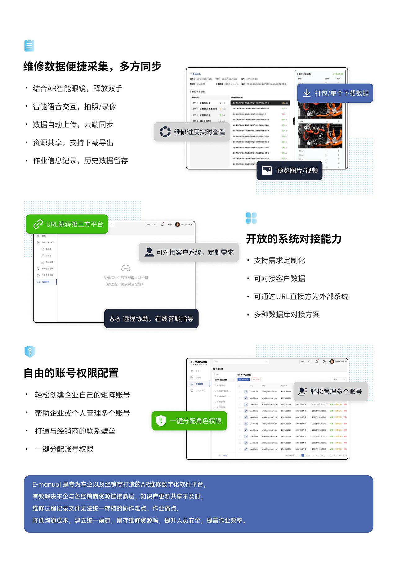 宣传落地页 ｜ 车企售后维修平台，让维修更简单（图ZMzU2OTg4NDU2） - 其他UI - 站酷设计师Triste旧约0原创素材 - 站酷ZCOOL