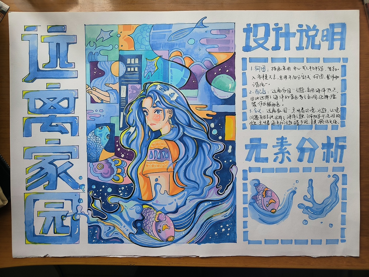 手绘(马克笔&procreat简单线条话手绘)作品集