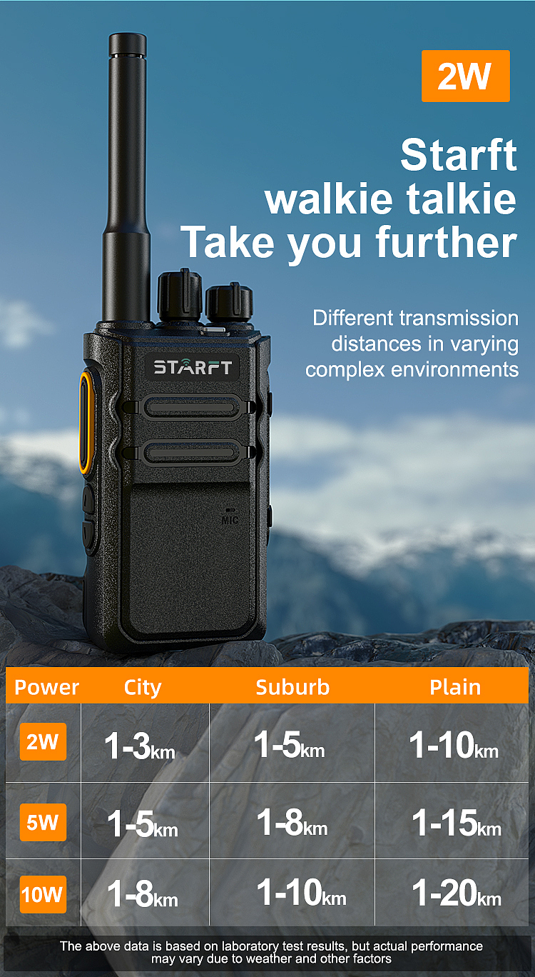 英语对讲机详情2套