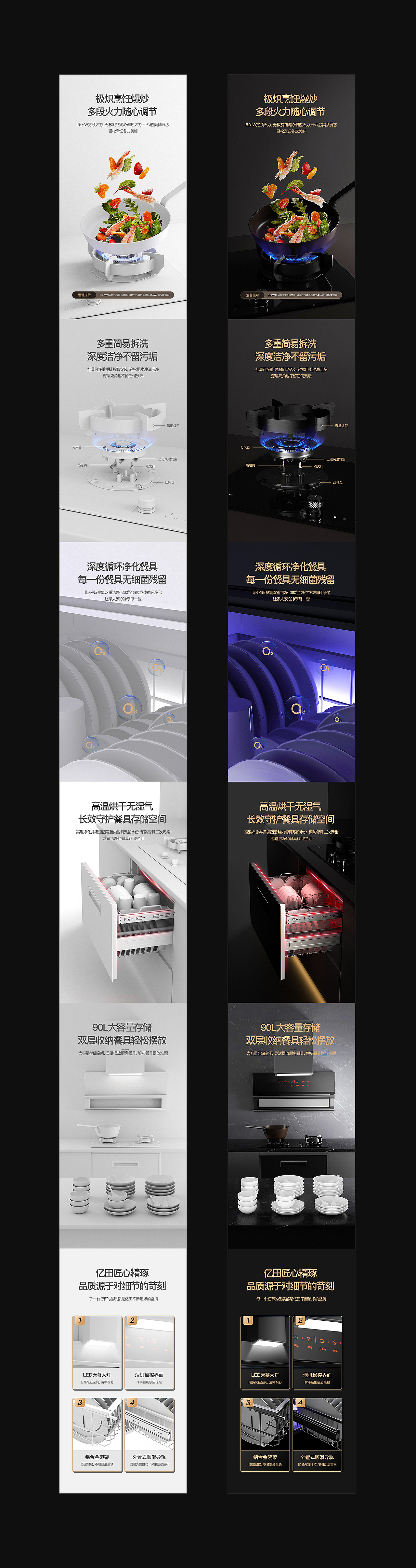 集成烹饪中心详情（图ZMzI3NDE0OTQ0） - 电商 - 站酷设计师AaEno原创素材 - 站酷ZCOOL
