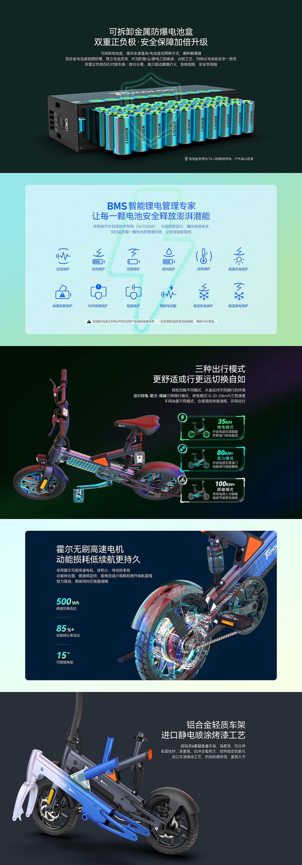 智能电动自行车 折叠自行车 助力车 华为智联鸿蒙生态