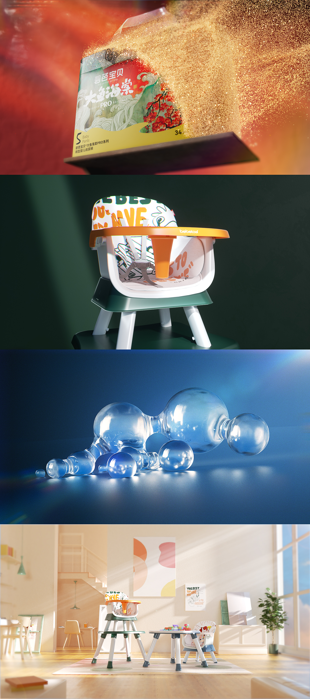 2022-2023 Project rendering summary