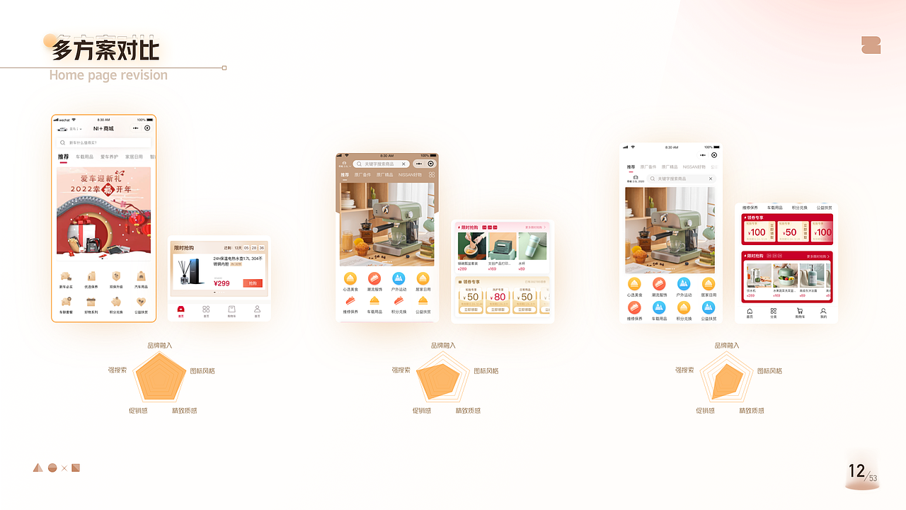 2020-2022作品合集（图ZMzE4MzkxOTk2） - APP界面 - 站酷设计师西瓜Gxgsy原创素材 - 站酷ZCOOL