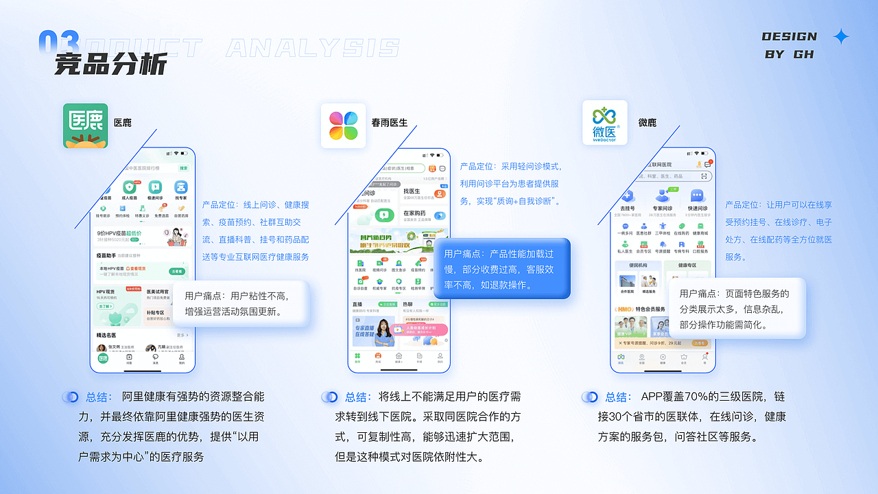 2023年UI设计个人作品集（求职中）（图ZMzQ1MjI5NjI4） - APP界面 - 站酷设计师AppleredH原创素材 - 站酷ZCOOL