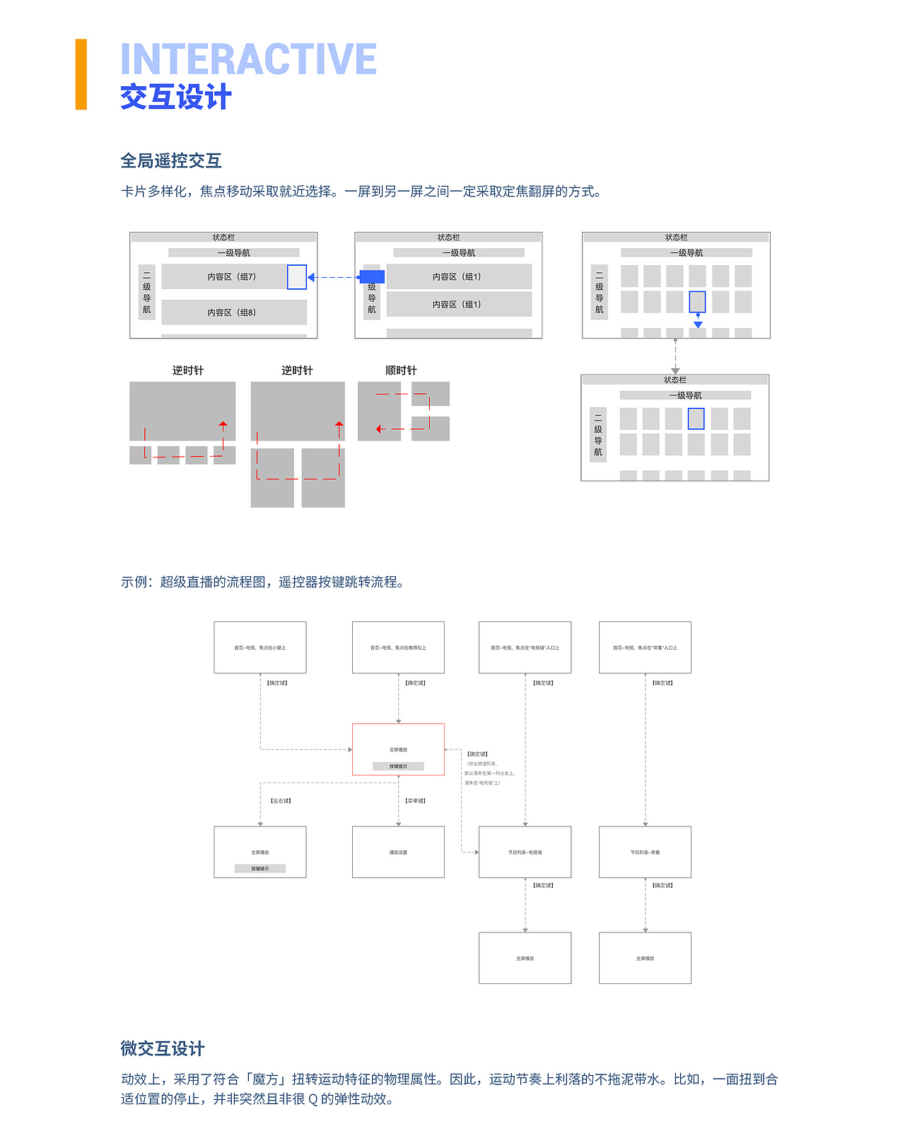 融入品牌元素系统改版升级