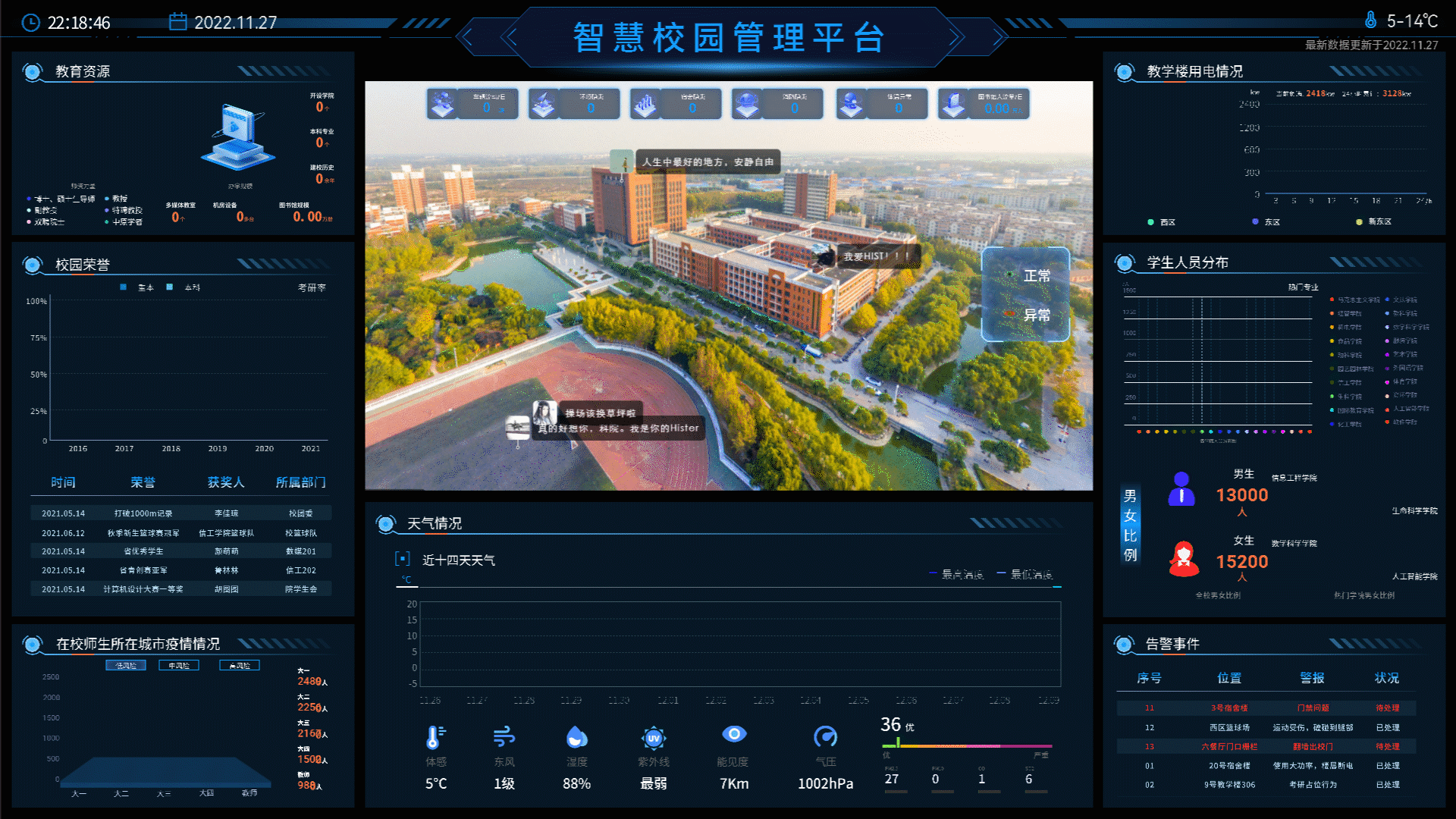 海报/运营长图/数据可视化/B端banner图/建模/字体设计