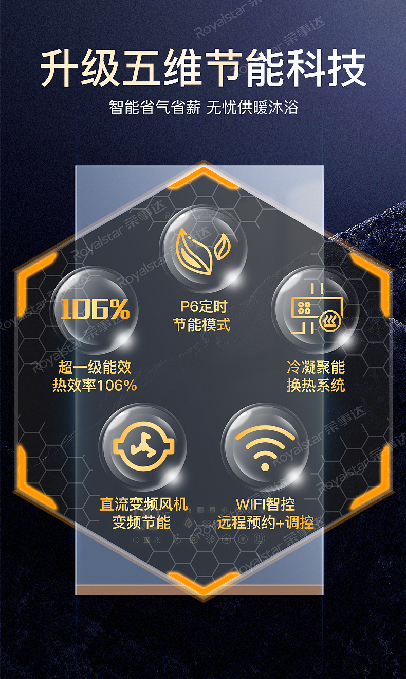 壁挂炉采暖沐浴热水器（图ZMzU2MTIxNzQw） - 其他平面 - 站酷设计师Soldie原创素材 - 站酷ZCOOL