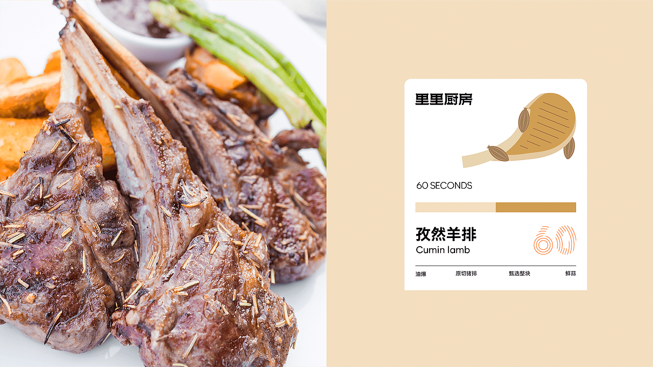 里里厨房预制菜品牌VI及产品包装设计（图ZMzU0NzY4MTU2） - 品牌 - 站酷设计师FungoDesign原创素材 - 站酷ZCOOL