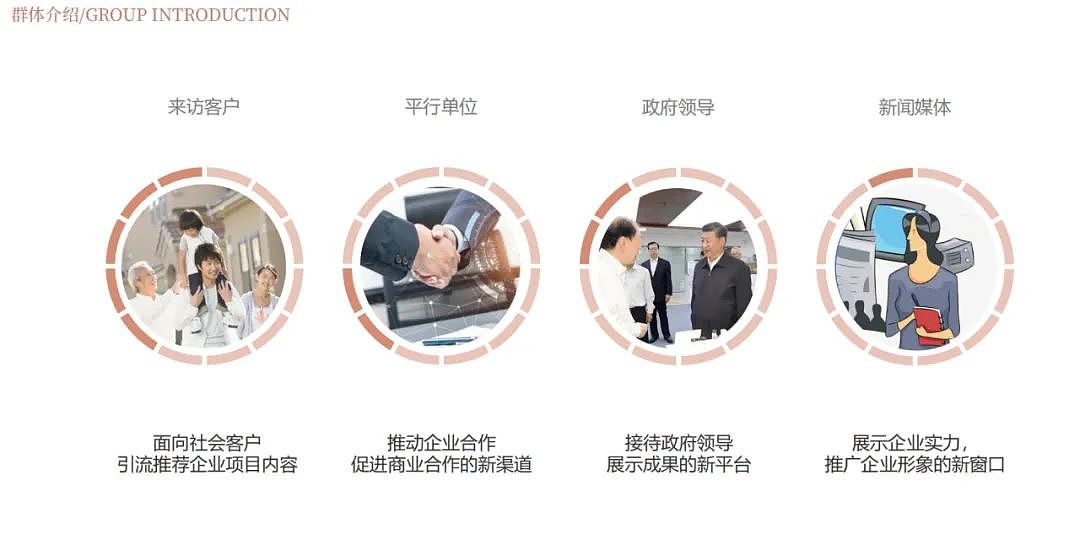 展厅升级丨家庭助力服务中心