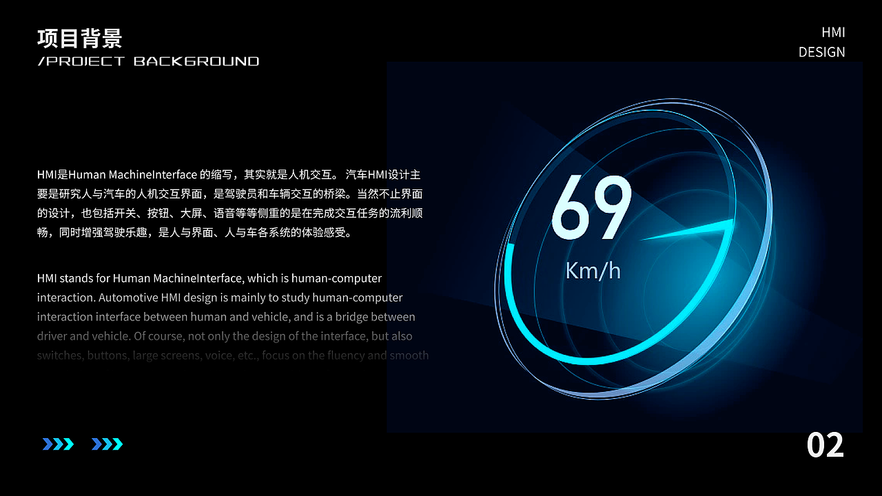 智能车载HMI设计（图ZMzQyODQ1NTk2） - 其他UI - 站酷设计师冰川北栀子原创素材 - 站酷ZCOOL