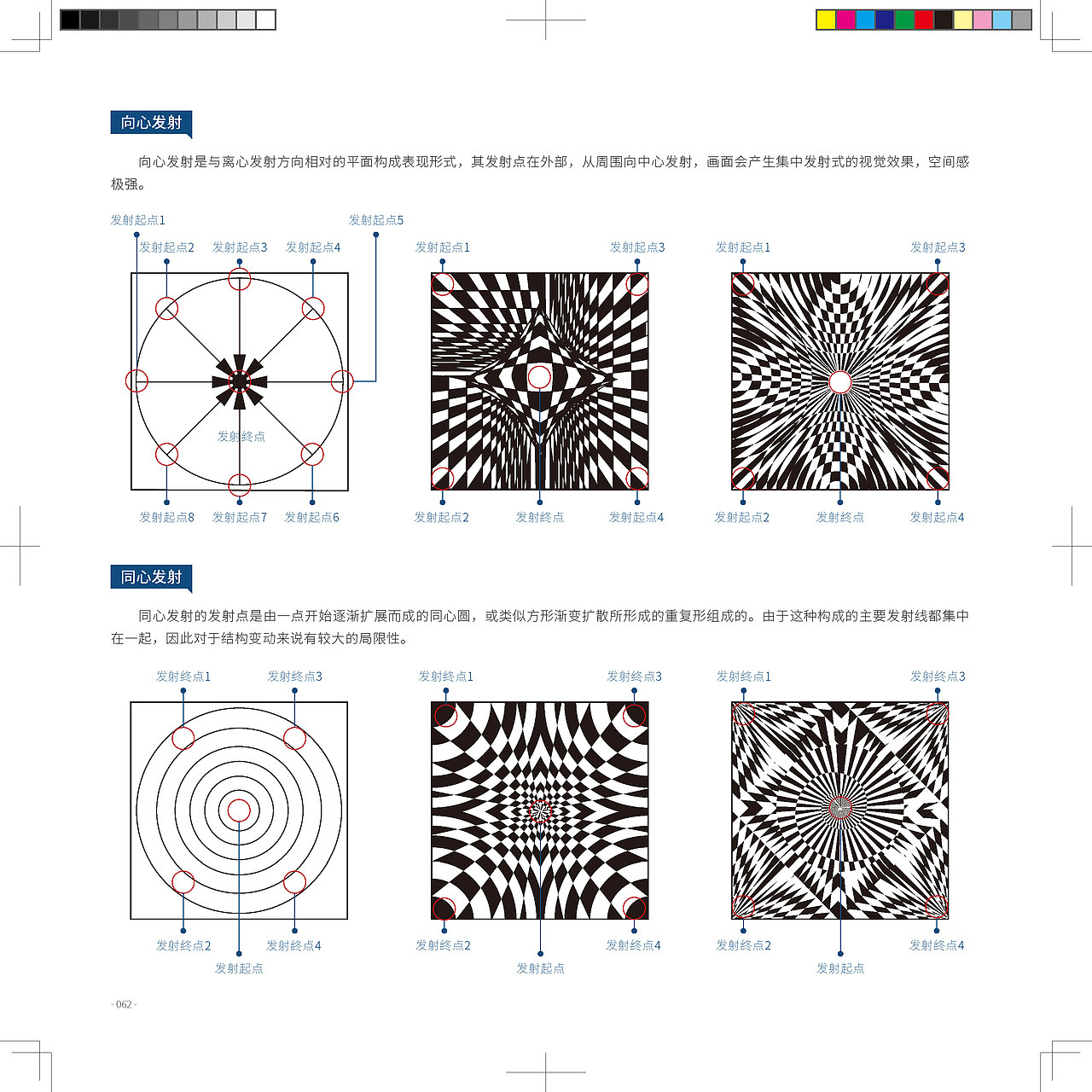 平面设计图解手册(四)