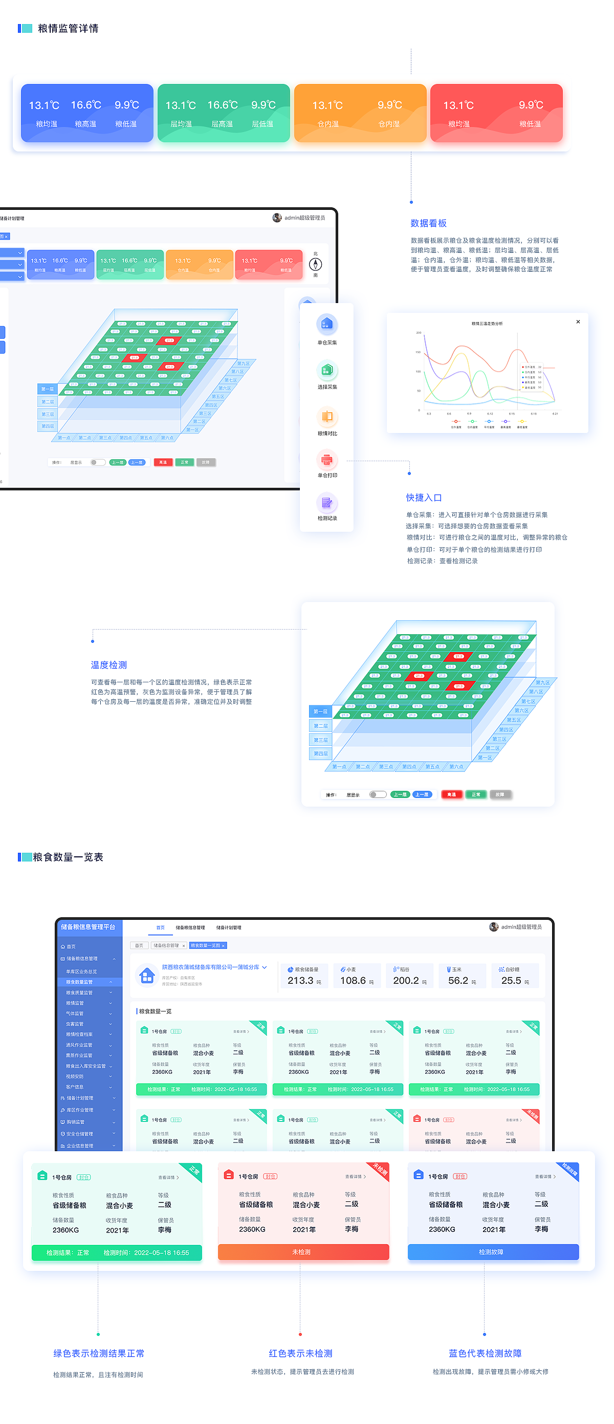 作品集（图ZMzQ1Njk4Mjky） - APP界面 - 站酷设计师凉笙Yun原创素材 - 站酷ZCOOL