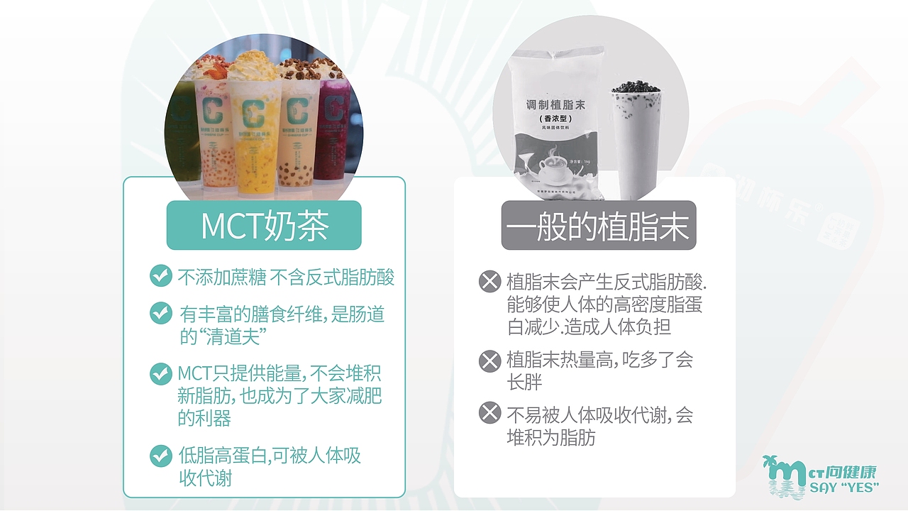 沏杯乐招商手册