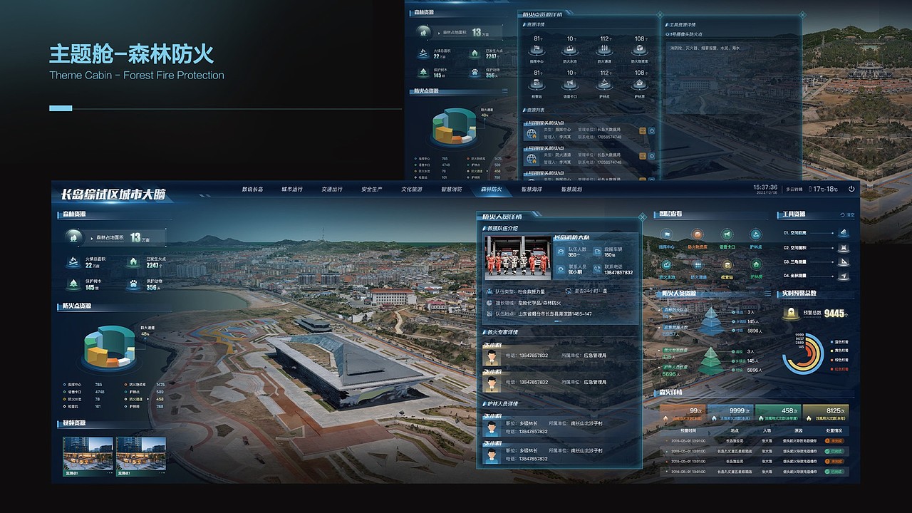 城市大脑驾驶舱（图ZMzUzNjQ3MTc2） - 交互/UE - 站酷设计师浪味仙贝Baylor原创素材 - 站酷ZCOOL