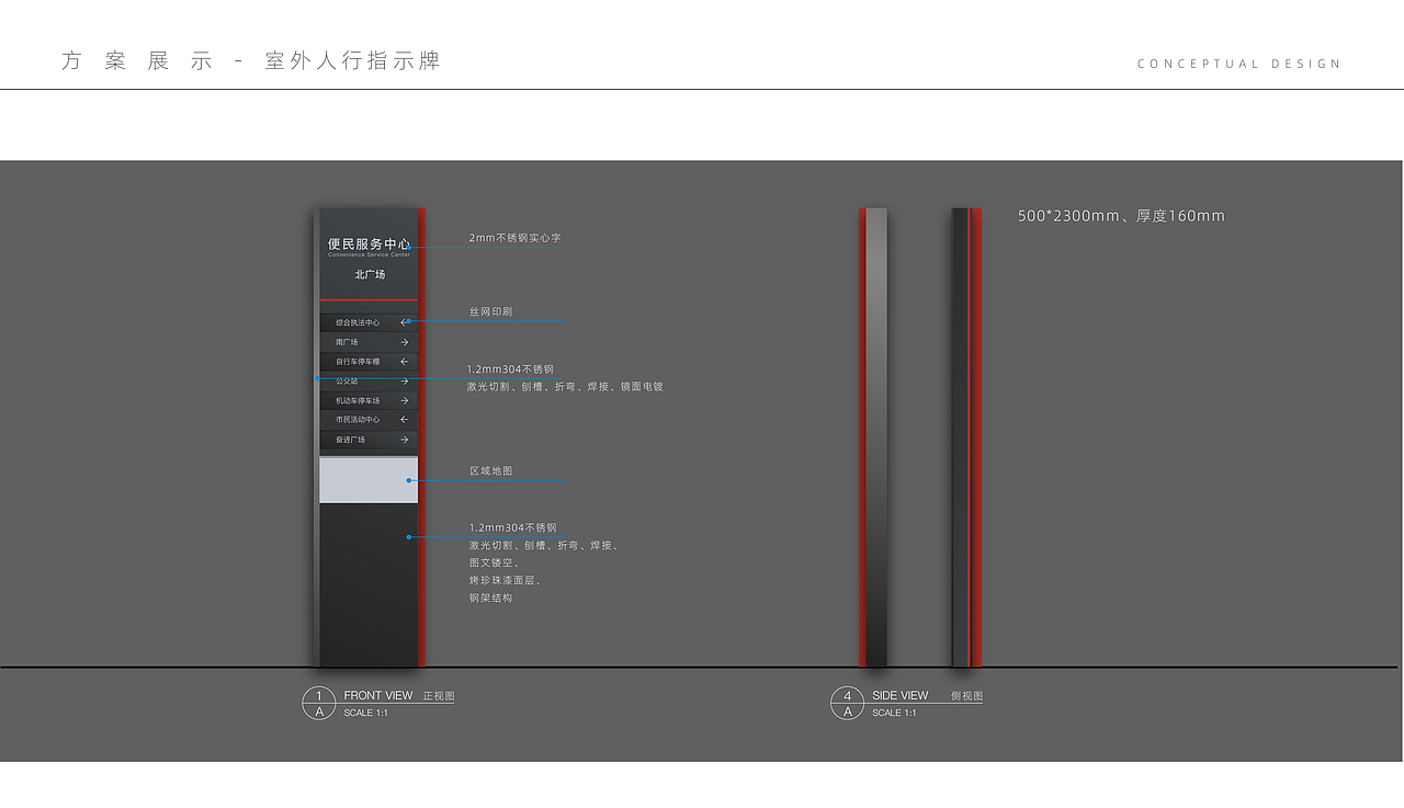 导视