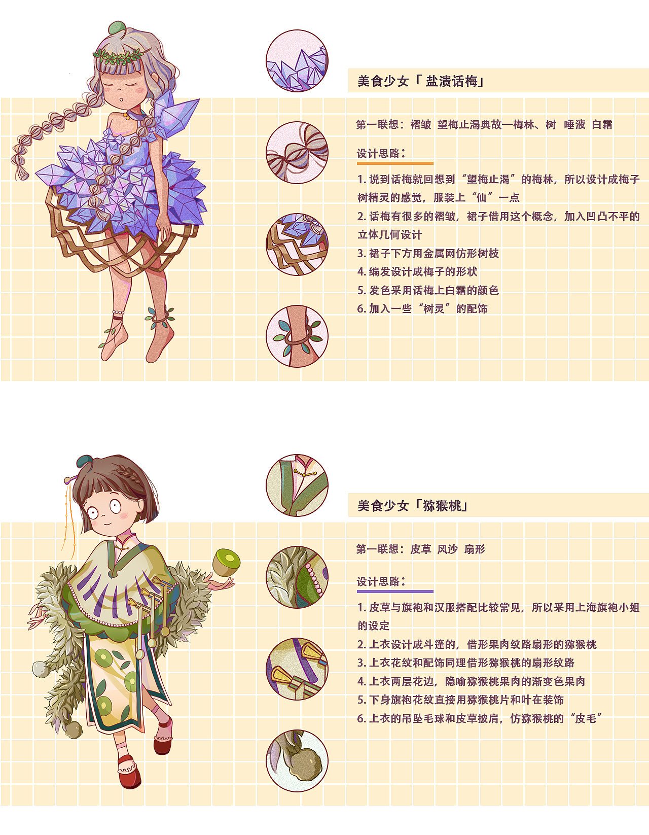【合辑】美食少女-酸食拟人（图ZMzI2OTgyMjU2） - 商业插画 - 站酷设计师叶小胖YXP原创素材 - 站酷ZCOOL
