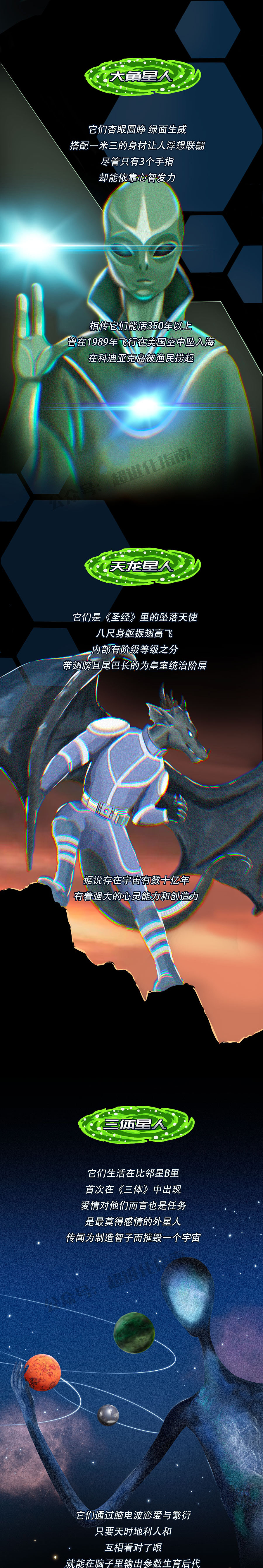 《外星人图鉴》：神秘、FUO、恐怖、第三类接触