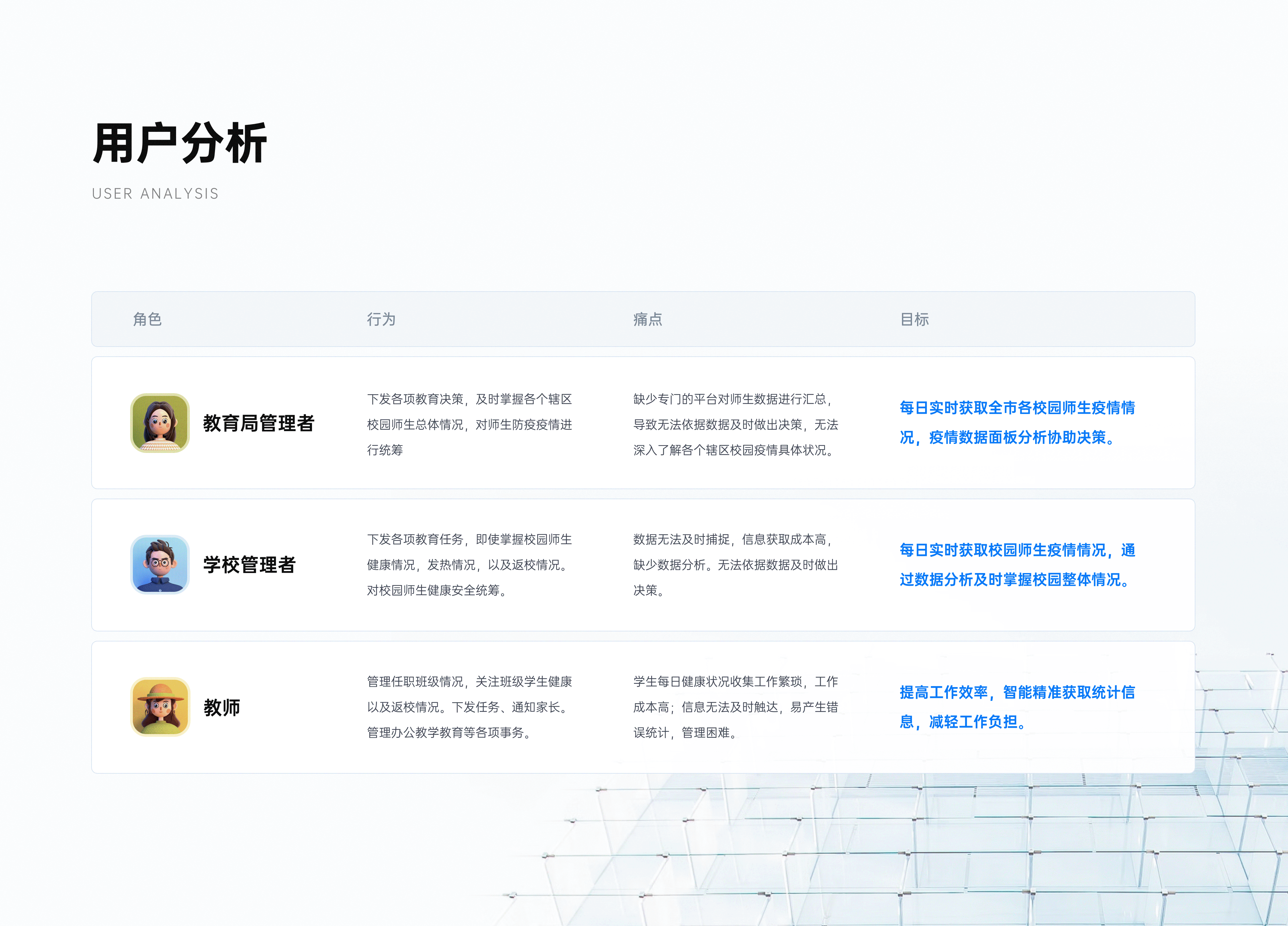 2022年度个人作品集（图ZMzI4MjkxODEy） - 软件界面 - 站酷设计师请问有事吗原创素材 - 站酷ZCOOL