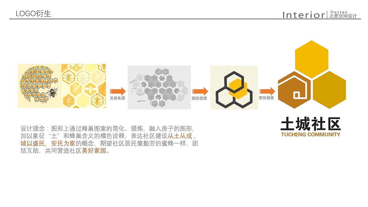 土城社区公共服务中心