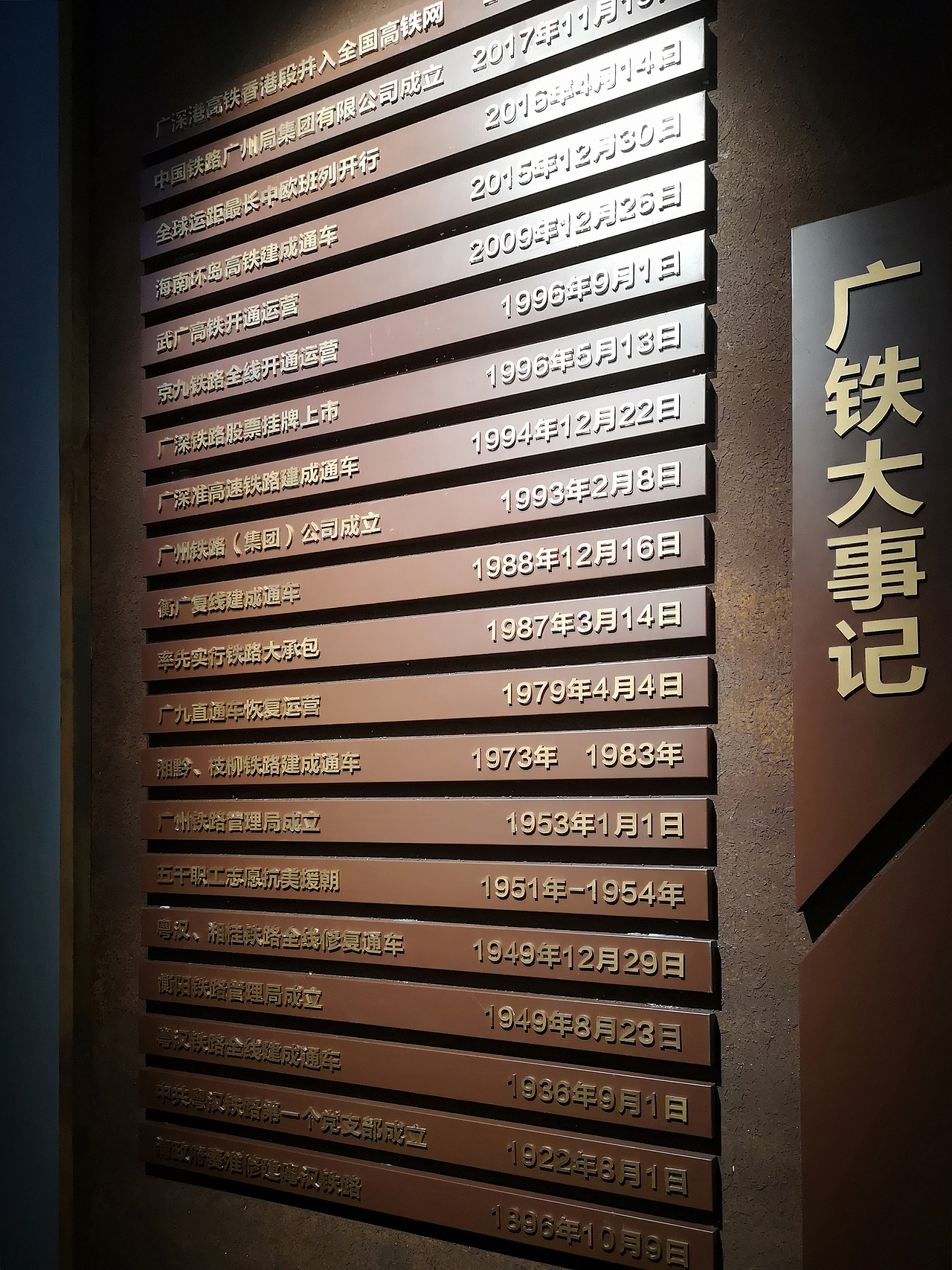 广州铁路博物馆（图ZMzMyOTg0ODg4） - 环境/建筑摄影 - 站酷设计师三墨设计工作室原创素材 - 站酷ZCOOL