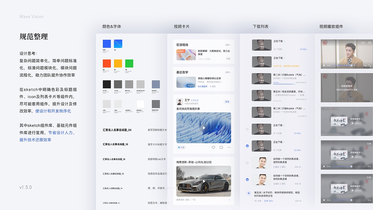 2024·作品集·找工作中~（图ZMzYxOTQ0OTA4） - 软件界面 - 站酷设计师RoseShi原创素材 - 站酷ZCOOL