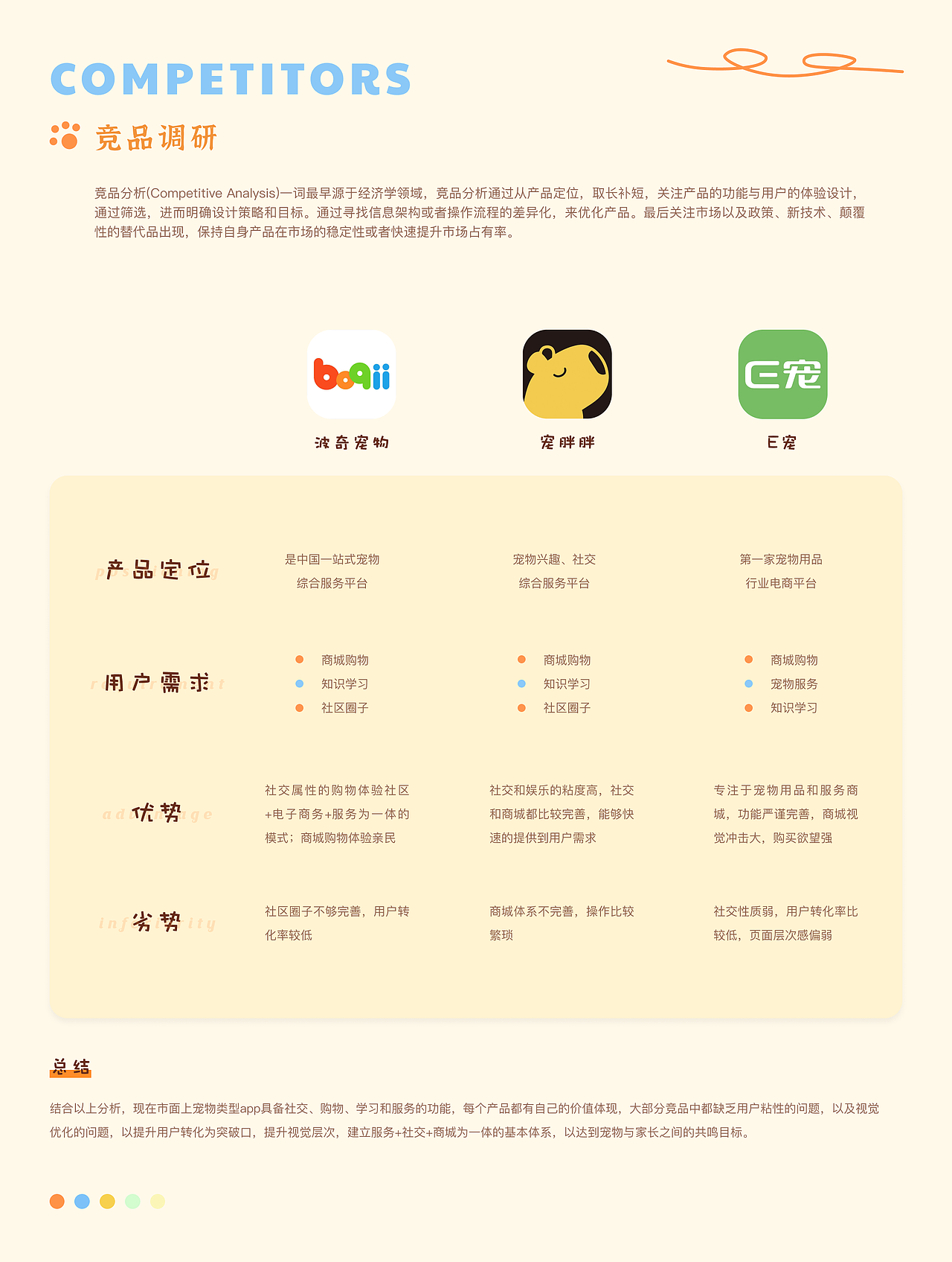 宠圈APP改版设计（图ZMzQzODc2MTQ4） - APP界面 - 站酷设计师柒柒丫原创素材 - 站酷ZCOOL