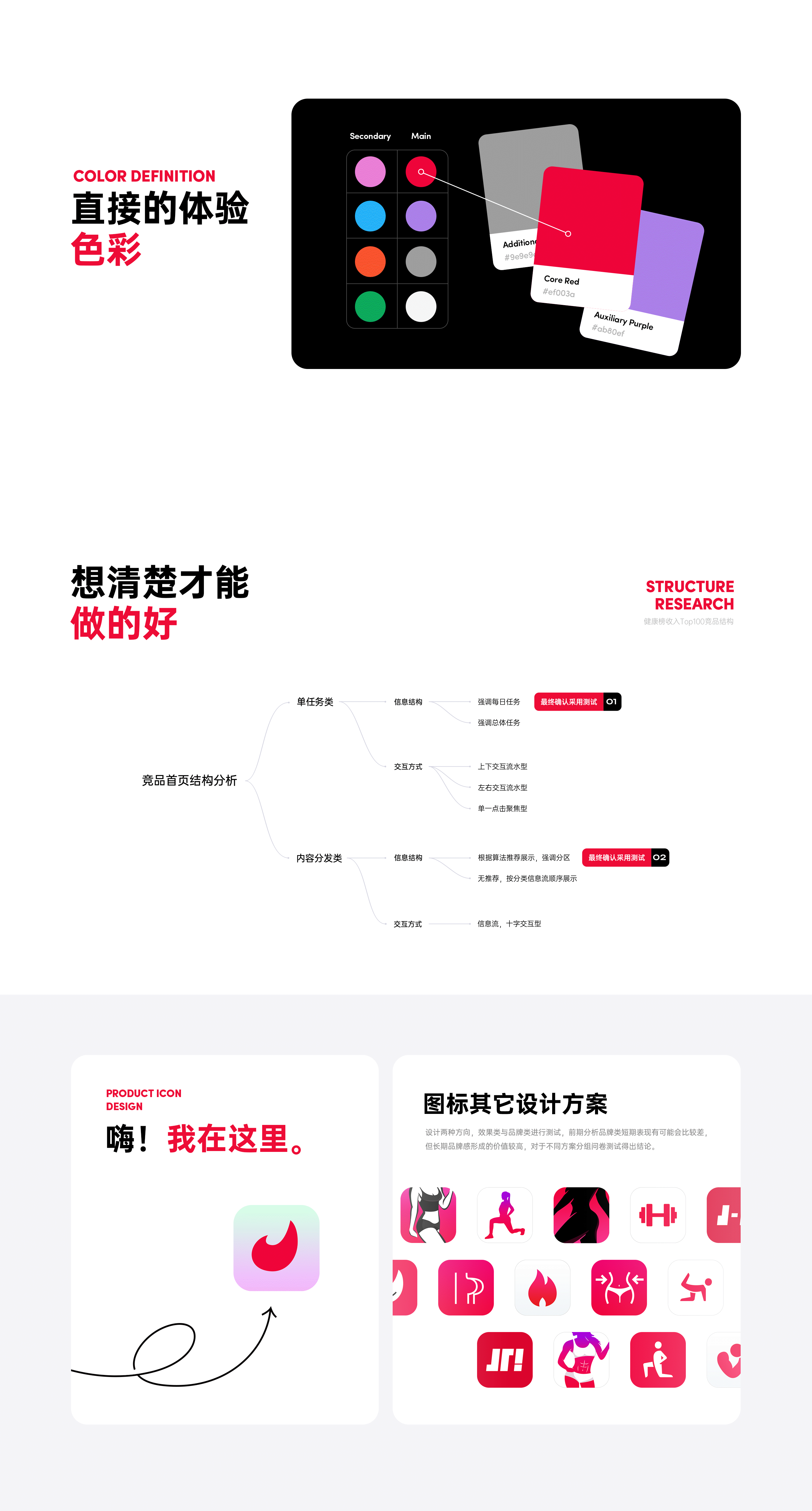 JustFit! 设计总结(第一部分)