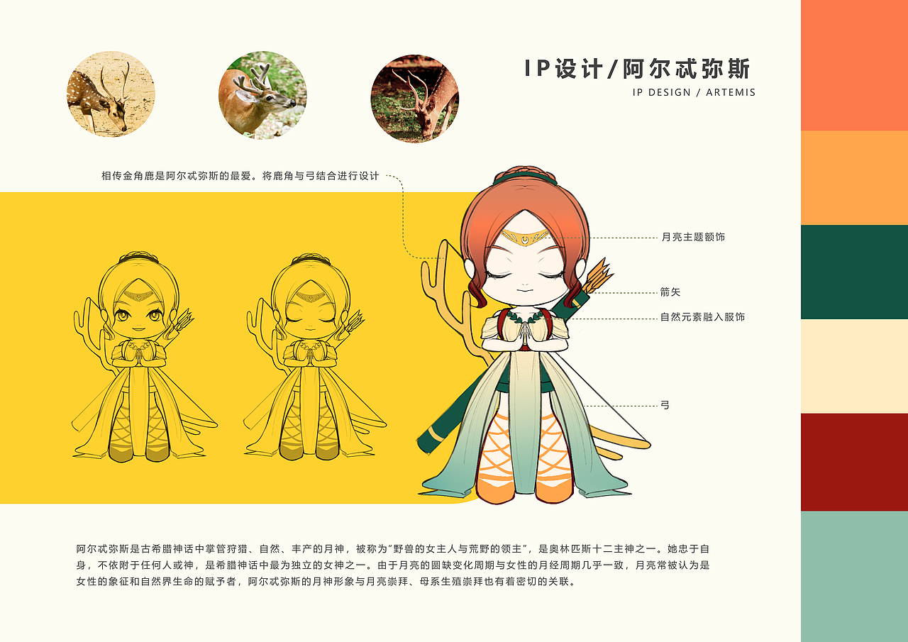 #2023青春答卷#女神复兴系列潮玩IP形象及文创产品设计