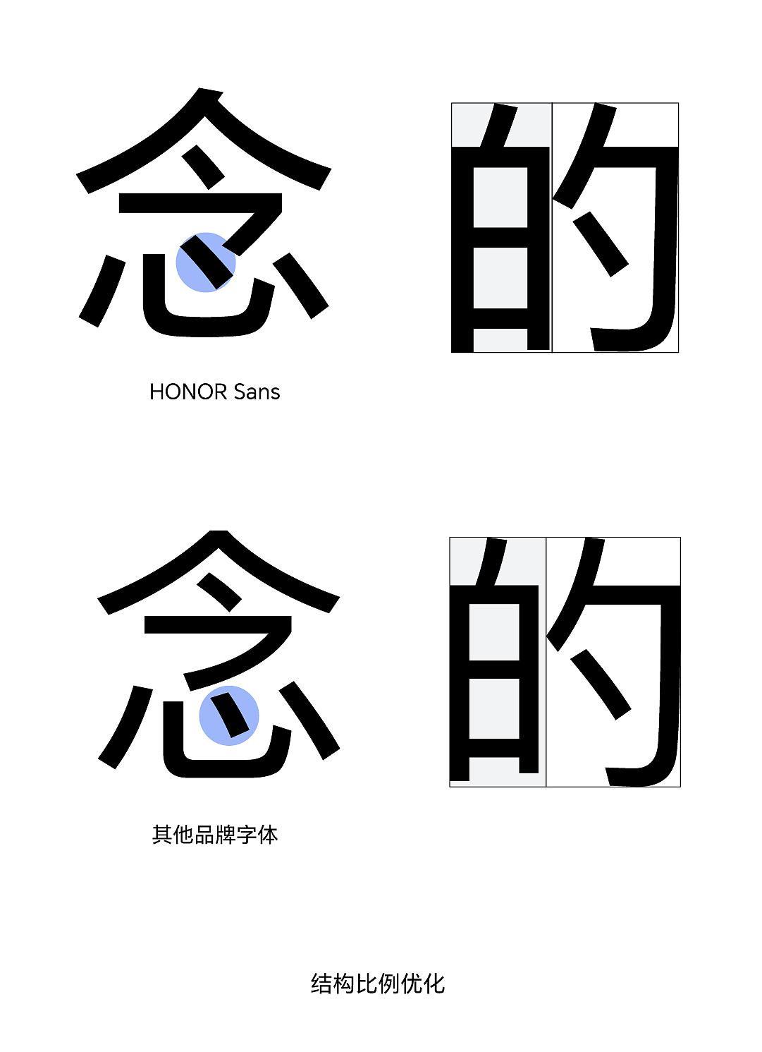 HONOR Sans：双重可变字体，尽享阅读新体验（图ZMzI0NzI5NDcy） - 字体/字形 - 站酷设计师方正字库原创素材 - 站酷ZCOOL