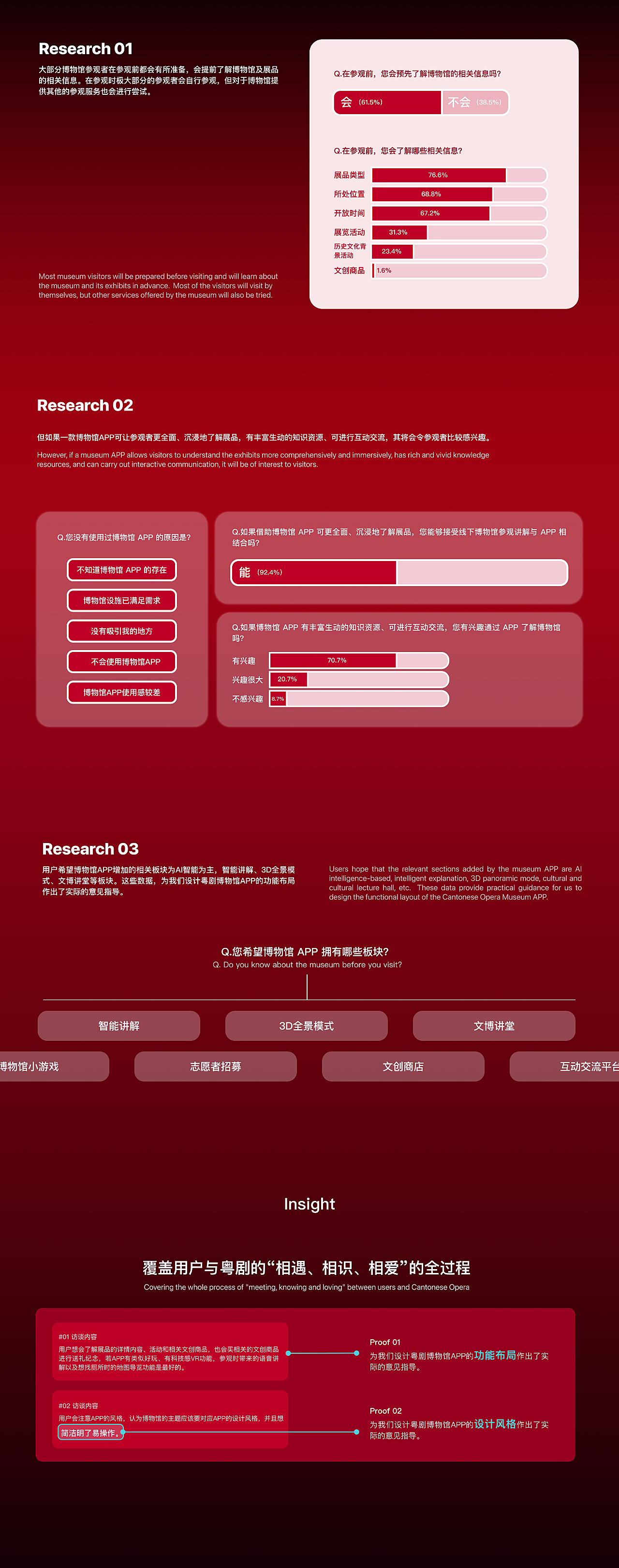 app-edendeng-zcool