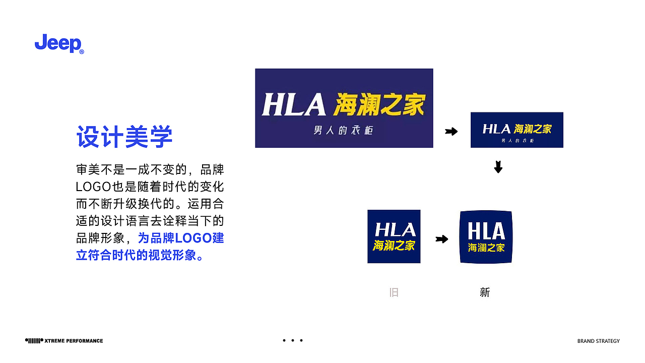 jeep专卖店品牌VI