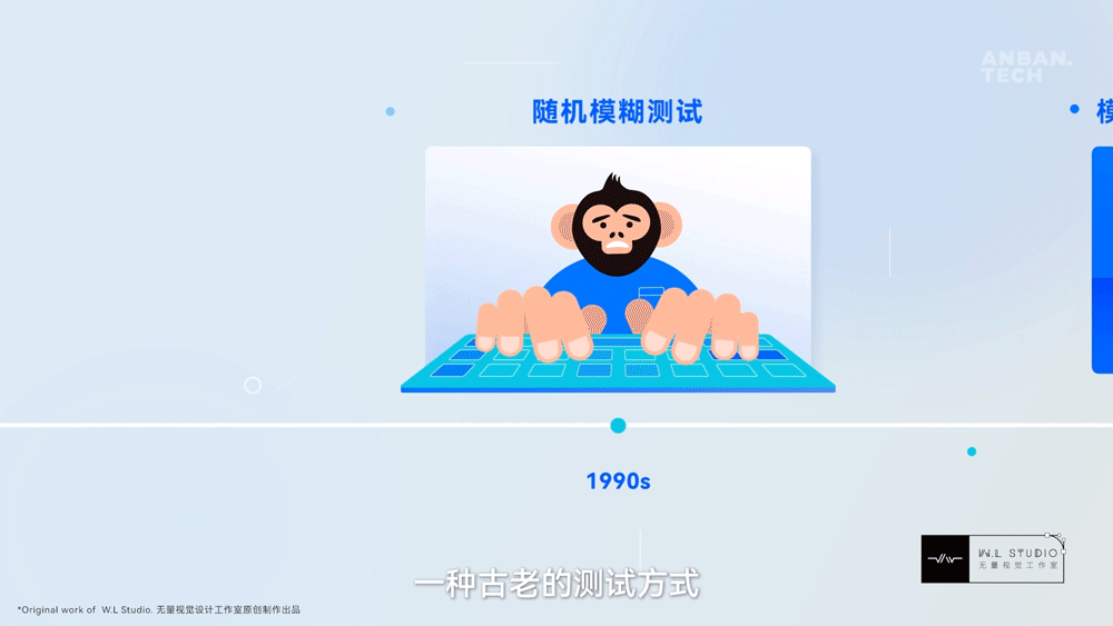 【安般科技】数据安全品牌宣传广告片MG动画（图ZMzUzOTU0OTE2） - Motion Graphic - 站酷设计师无量视觉原创素材 - 站酷ZCOOL