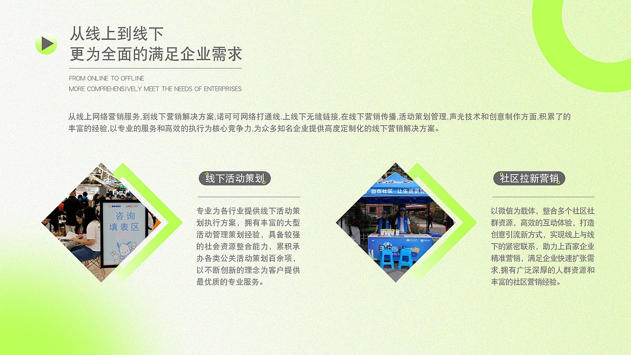 互联网企业宣传PPT