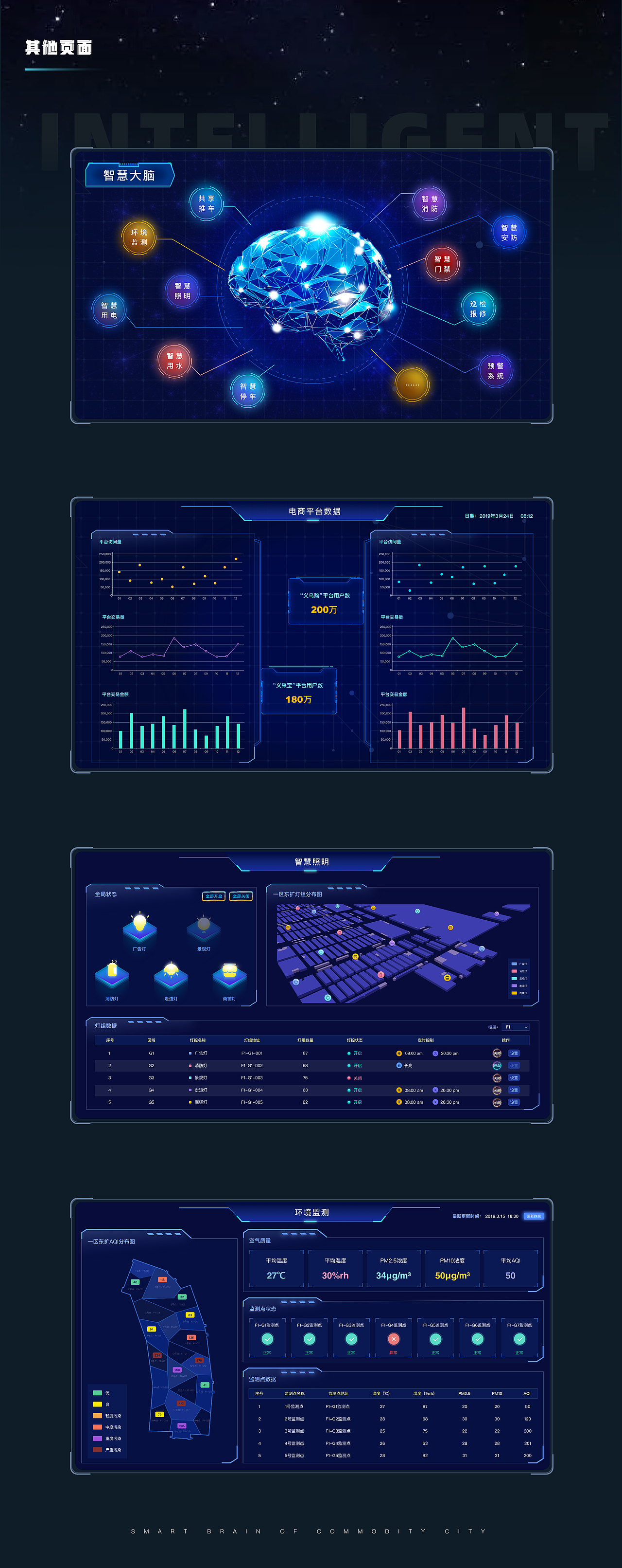 2018-2022年UI作品集
